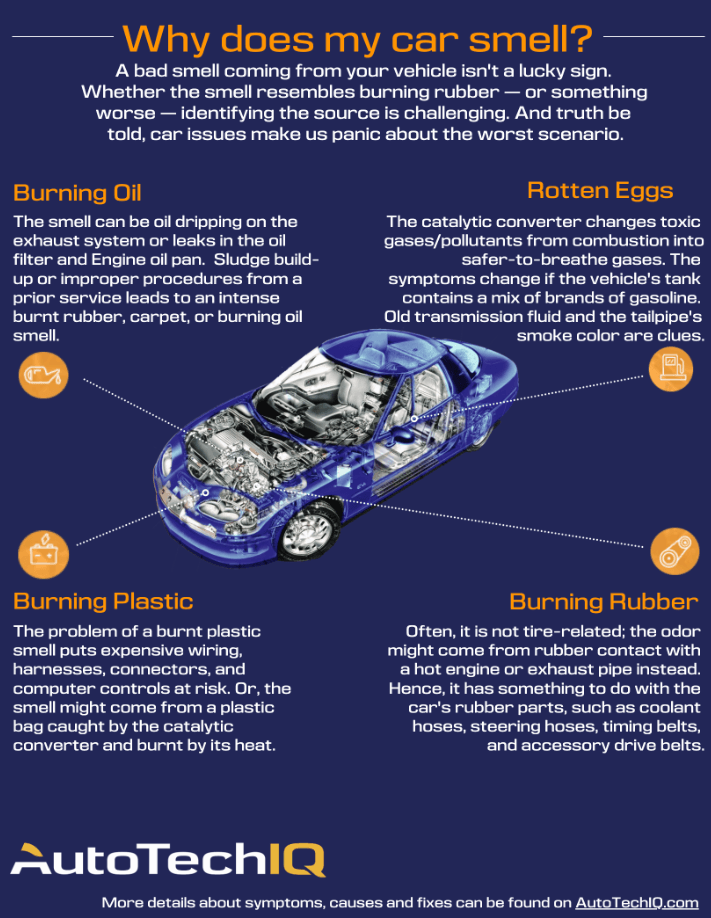 Can a Bad Exhaust Cause Transmission Problems