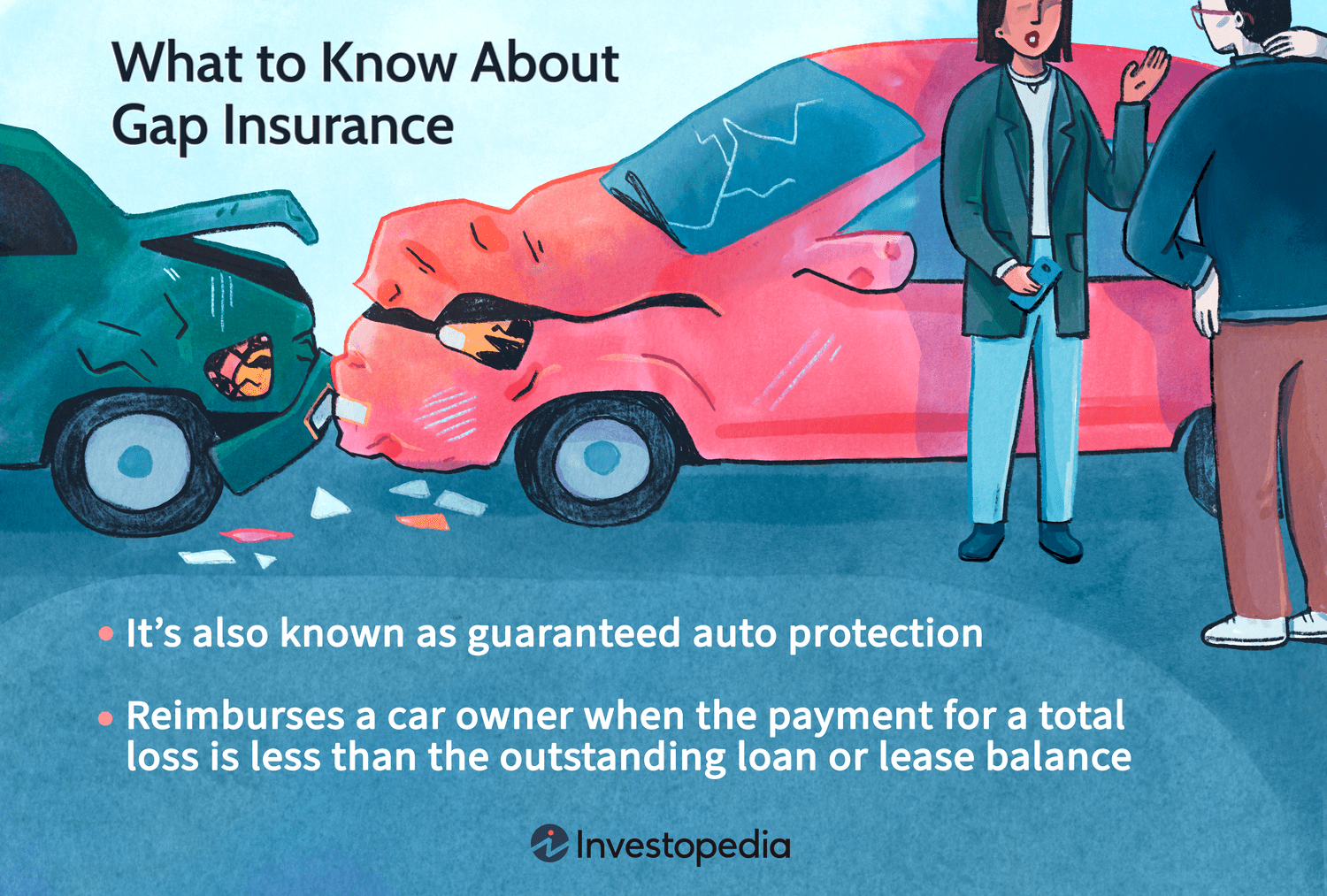 Can You Get Gap Insurance on a Used Car