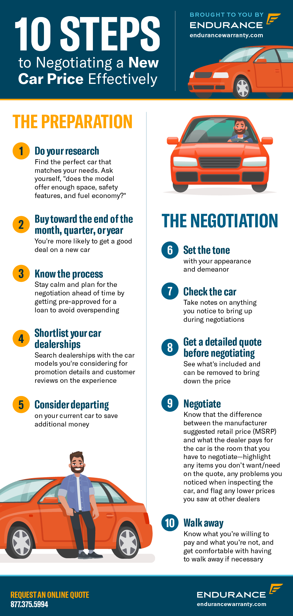 Can You Negotiate Used Car Prices at a Dealership