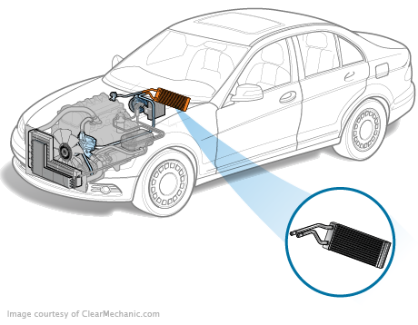 Heater Core Replacement Cost