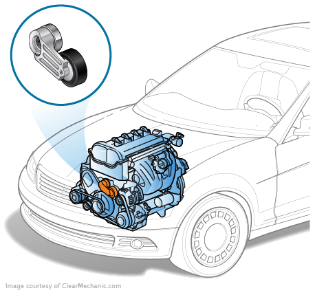 Honda Belt Tensioner Replacement Cost
