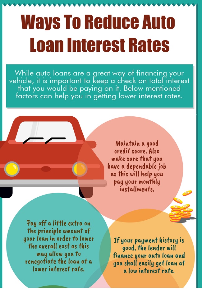 How to Lower Apr on Car Loan
