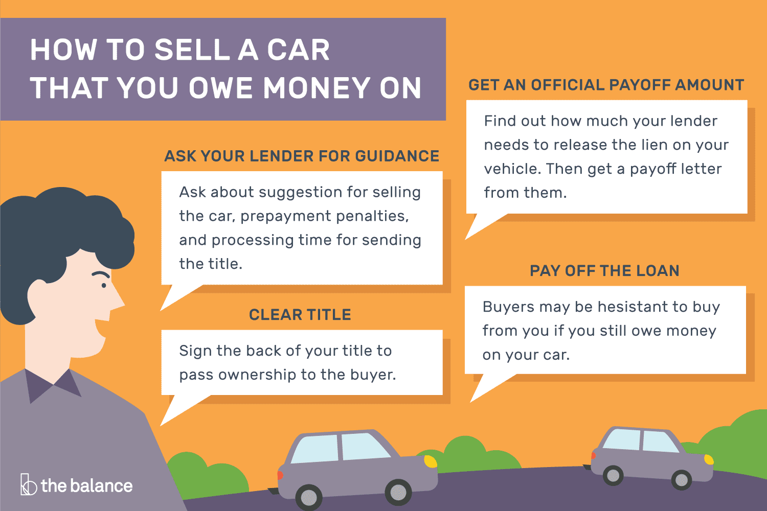How to Trade in Car With Loan
