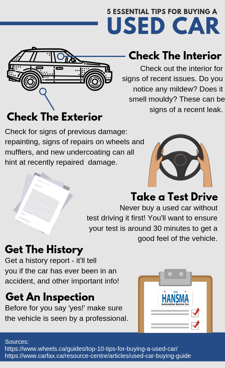 What to Know When Buying a Used Car